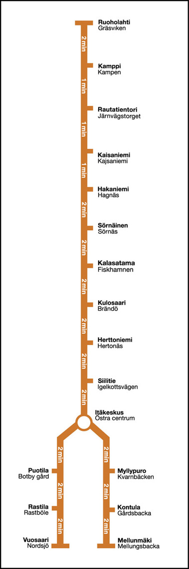 Схема метро Хельсинки
