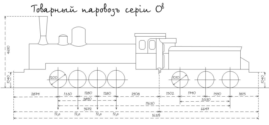 Схема размеров паровоза Ов 1