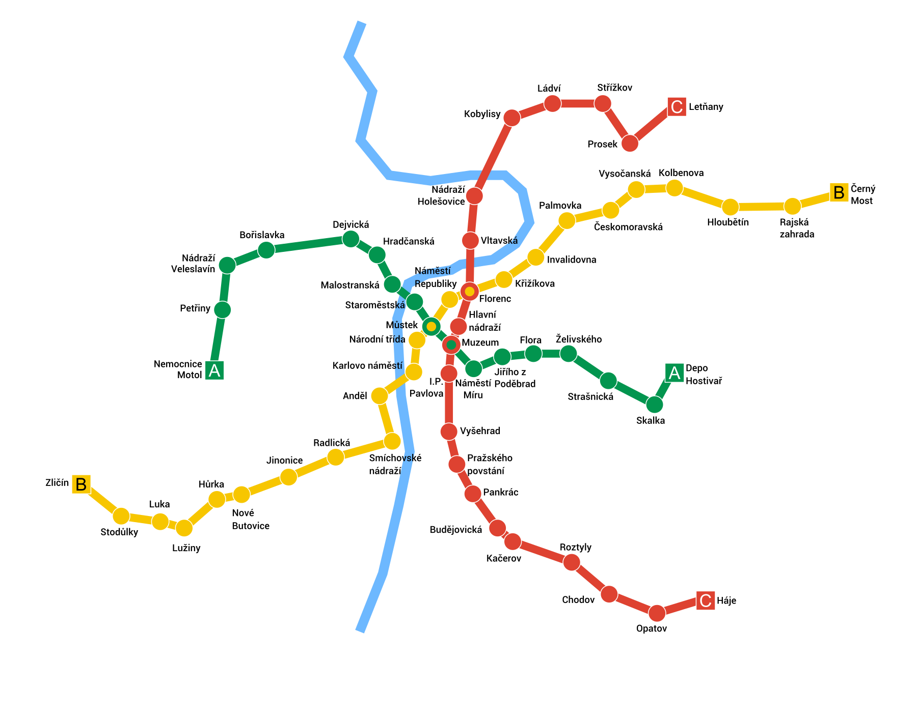 Схема пражского метро