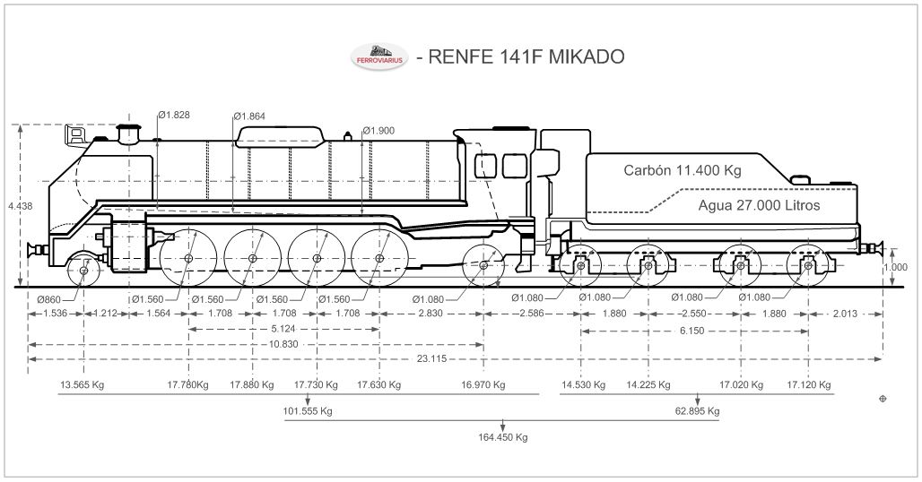 Схема паровоза 141F