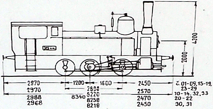 Схема паровоза 162