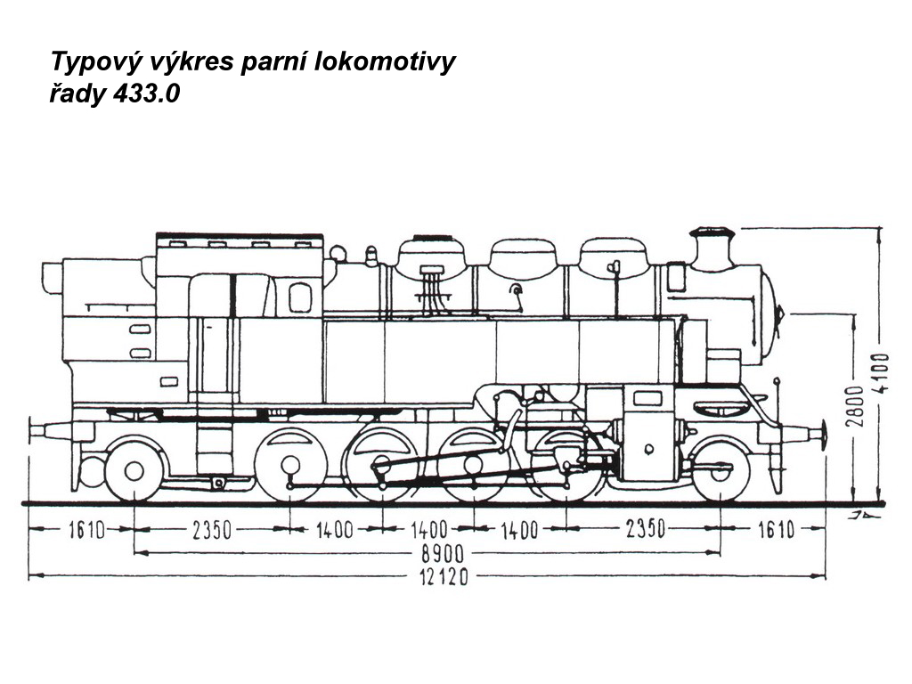Схема паровоза 433.0