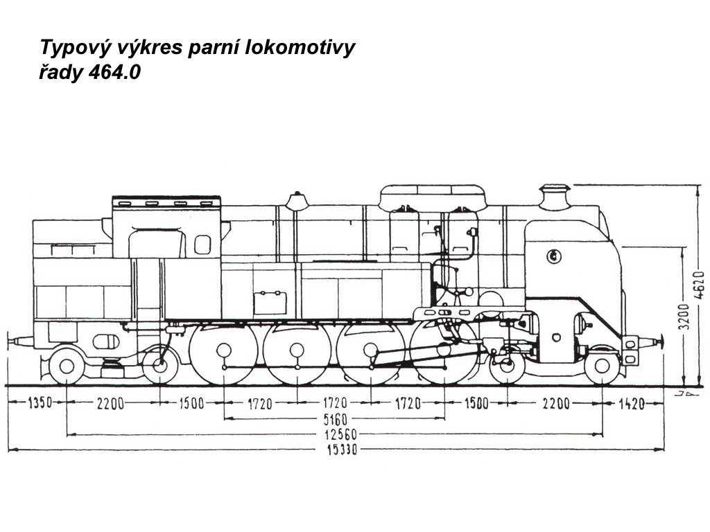 Схема паровоза 464.0
