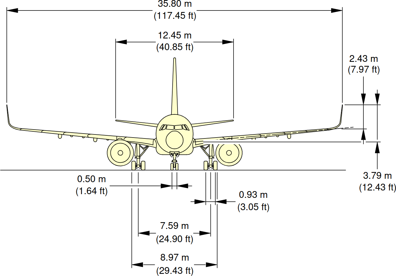 Схема A321neo. Вид спереди