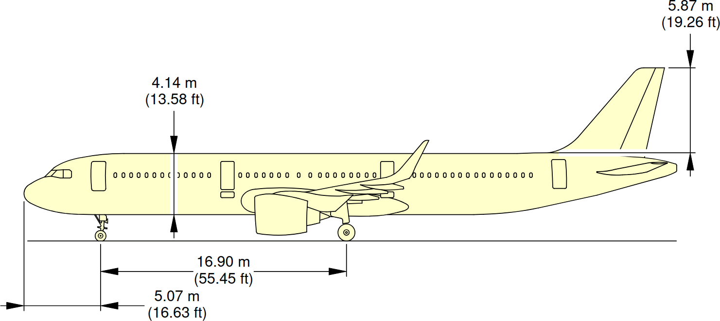 Схема A321neo. Вид сбоку