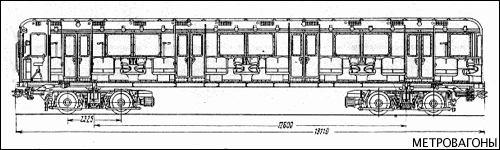 Схема вагона Г