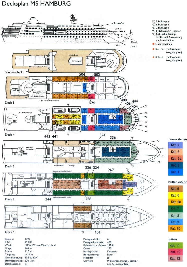 Схема палуб теплохода Hamburg