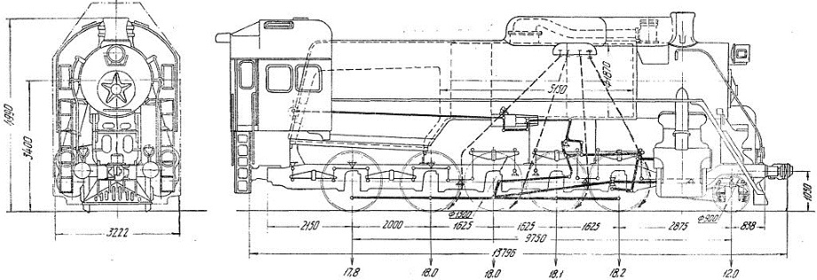 Схема размеров паровоза Л