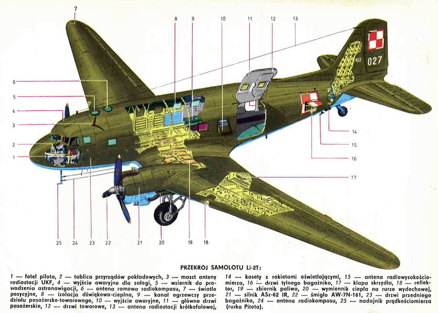 Схема самолета Ли-2Т