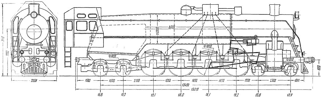Схема размеров паровоза П36