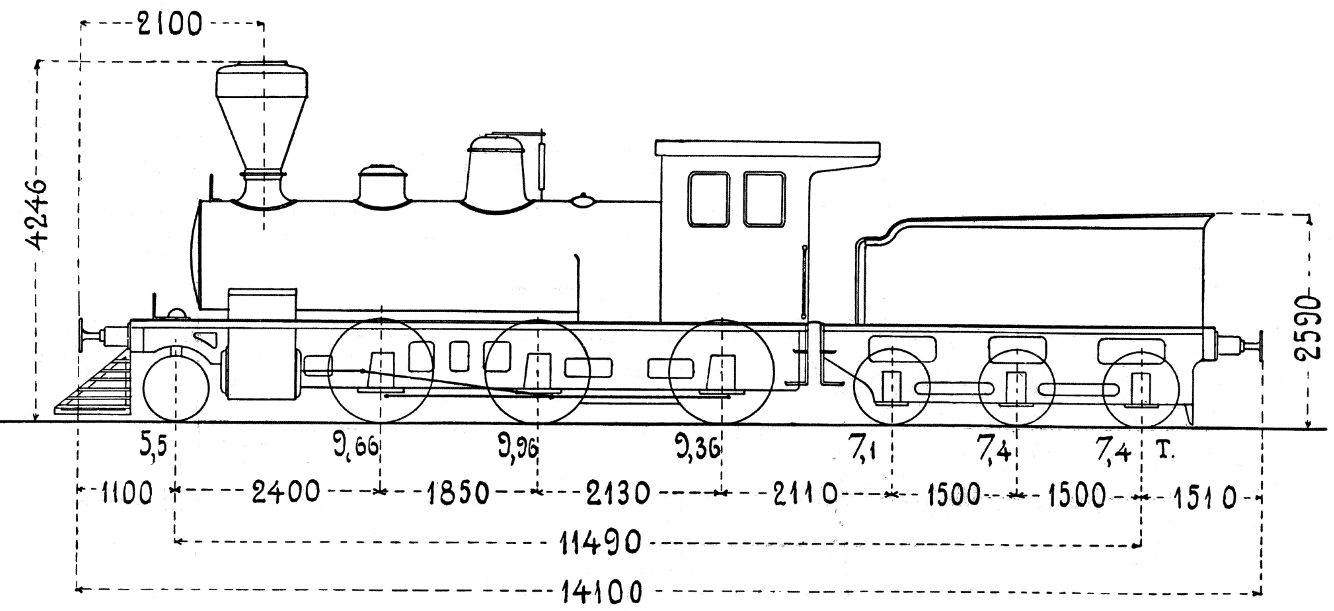 Схема паровоза Sk3
